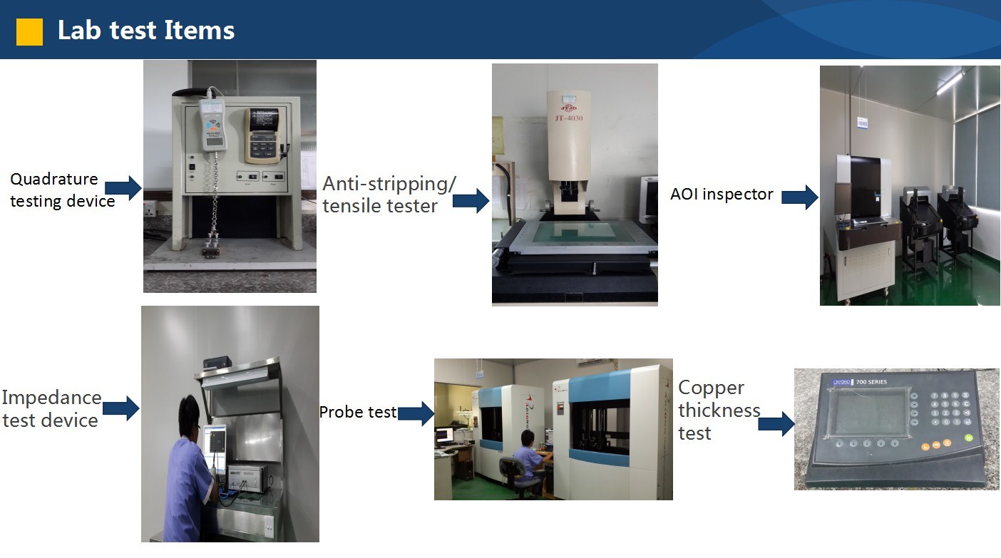 Lab test Items